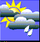 Meteopress